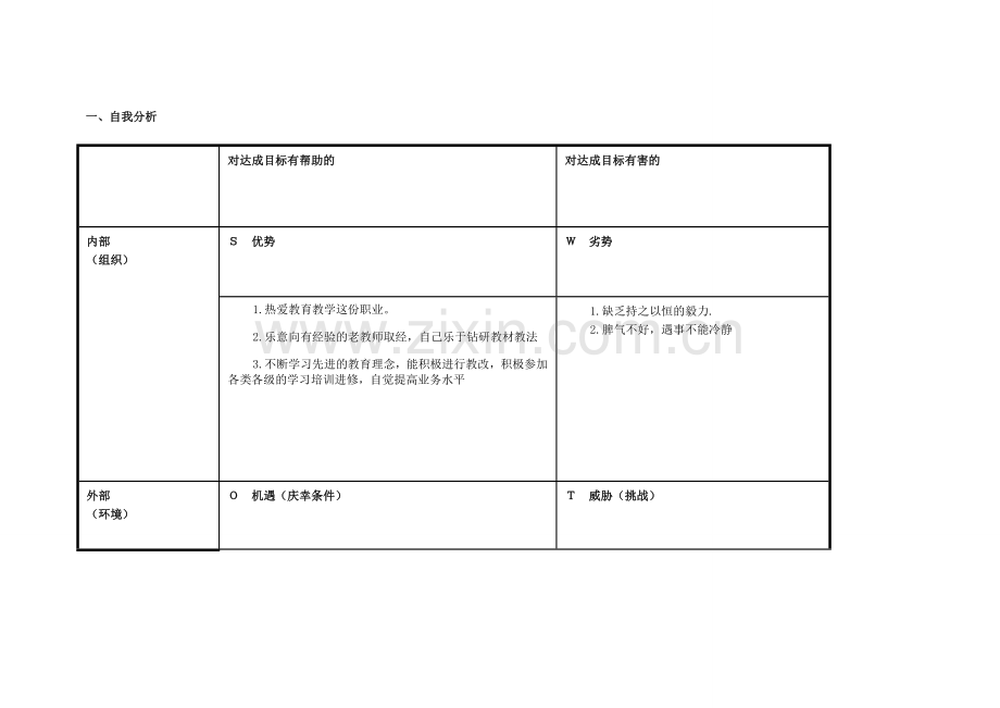 任务表单：个人自我诊断SWOT分析表(我).doc_第1页