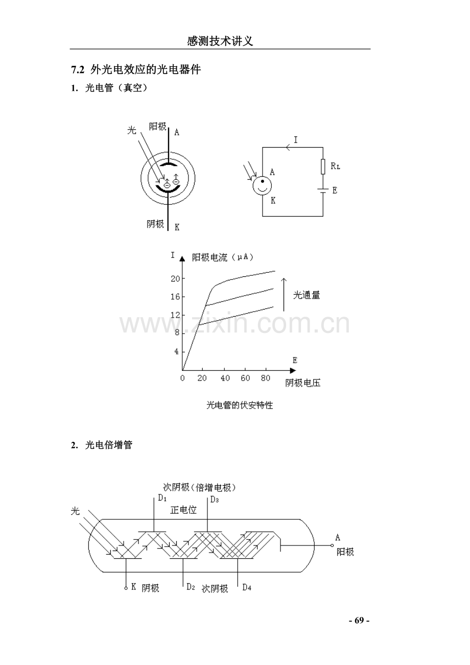 第7章 光电式与光纤传感器.doc_第3页