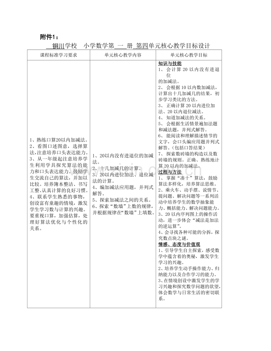 小学数学一年级第一学期第四单元核心目标设计.doc_第1页