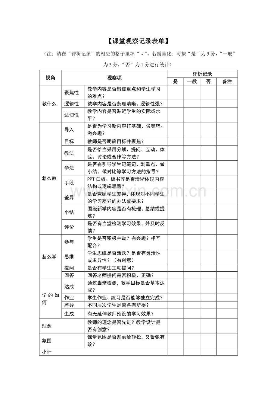 我的教学反思——课堂观摩给我的启示 (2).doc_第1页