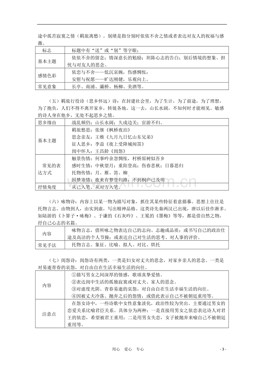 高三语文-评价诗歌的思想内容和作者的观点态度复习教学案.doc_第3页