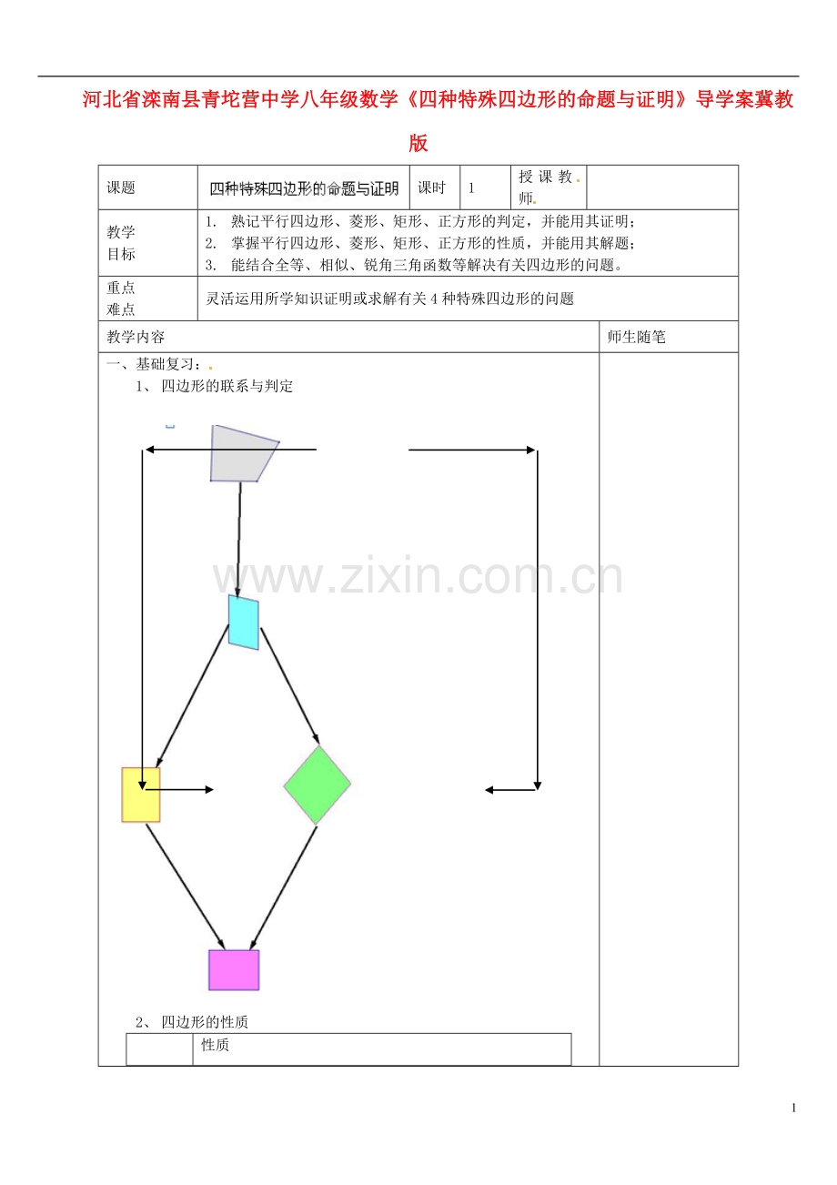 河北省滦南县青坨营中学八年级数学下册《四种特殊四边形的命题与证明》导学案(无答案)-冀教版.doc_第1页