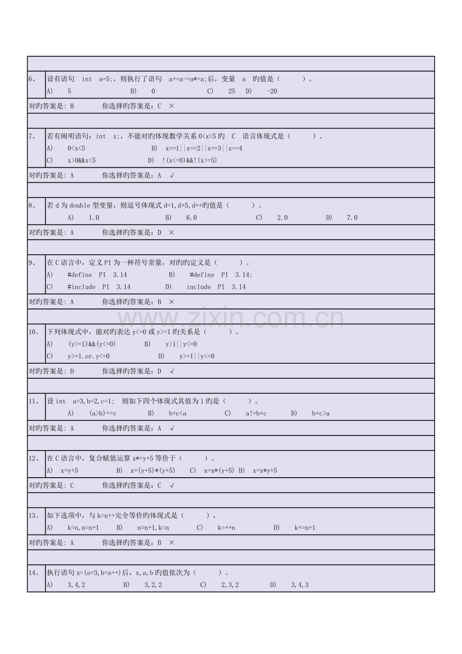 2023年新版c语言题库资料.doc_第2页