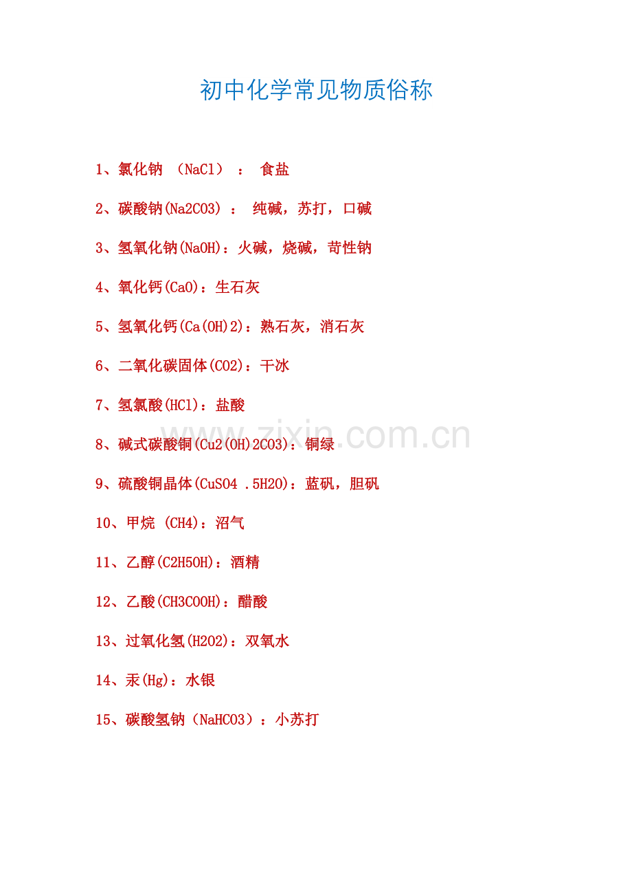 初中化学常见物质俗称.doc_第1页