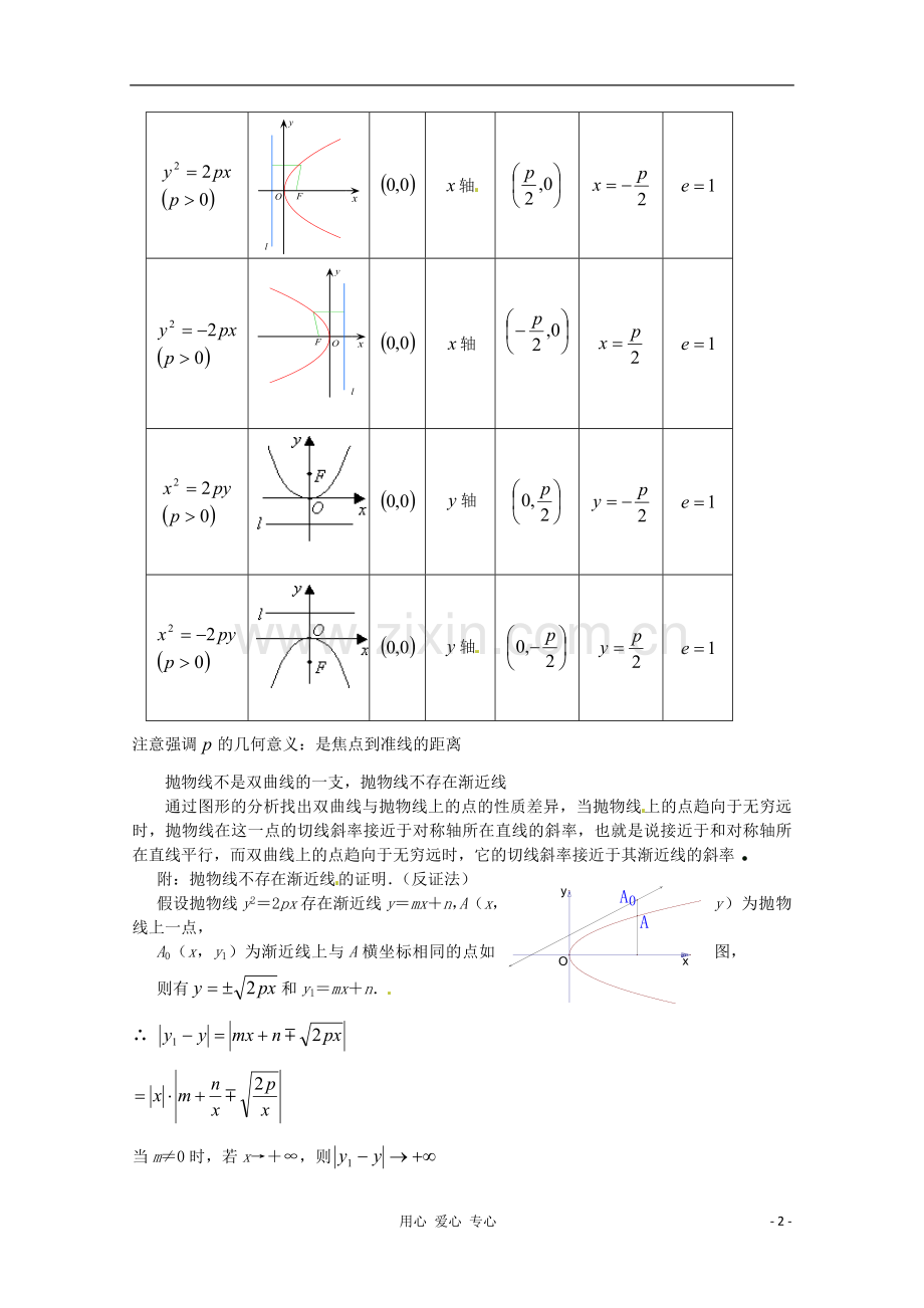 四川省射洪县射洪中学高二数学《2.4.2抛物线的几何性质》教学过程一.doc_第2页