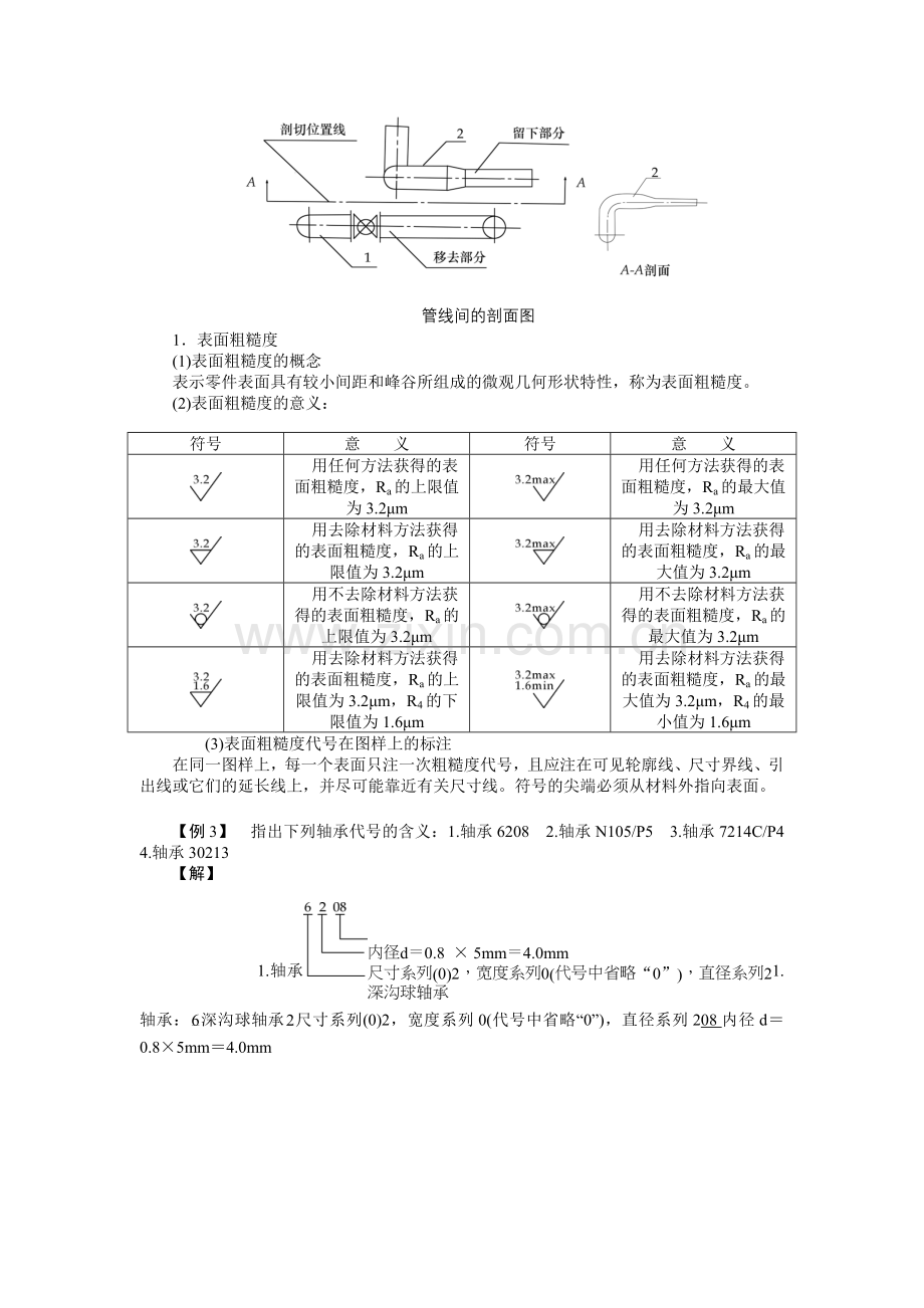 化工制图其他图.doc_第3页