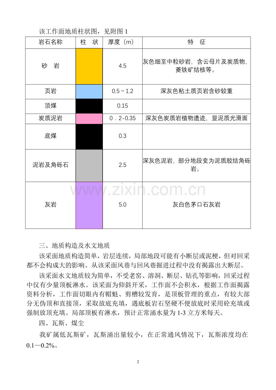 威远县杉树煤矿1011采煤工作面作业规程.doc_第2页