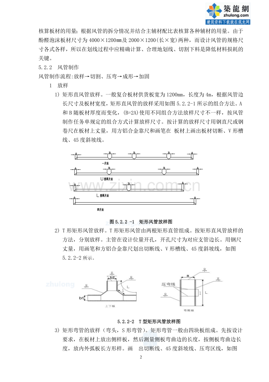 酚醛铝箔复合风管制作安装施工工法_secret.doc_第2页