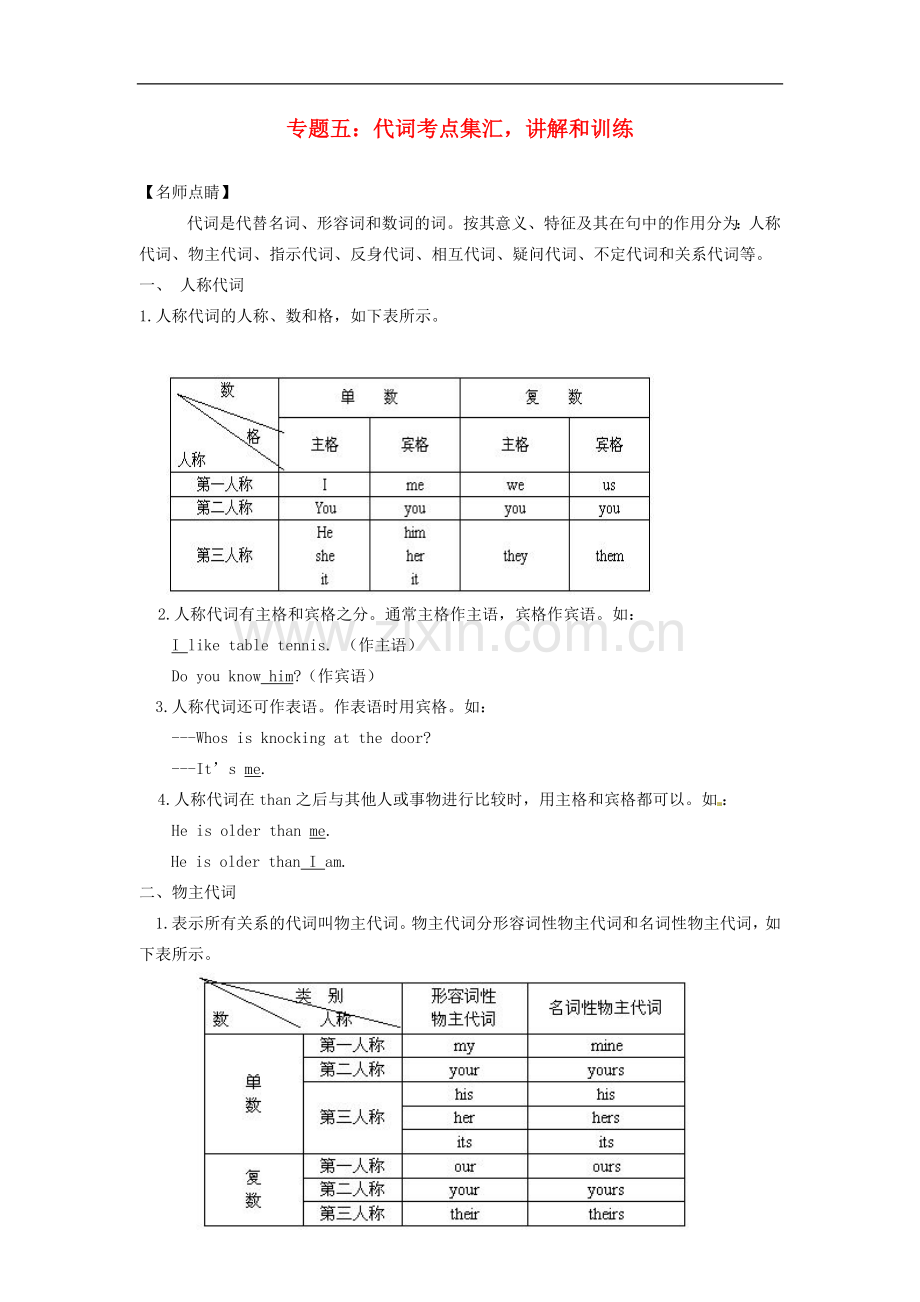 高一英语初高中衔接专题五-代词考点集汇-讲解和训练.doc_第1页