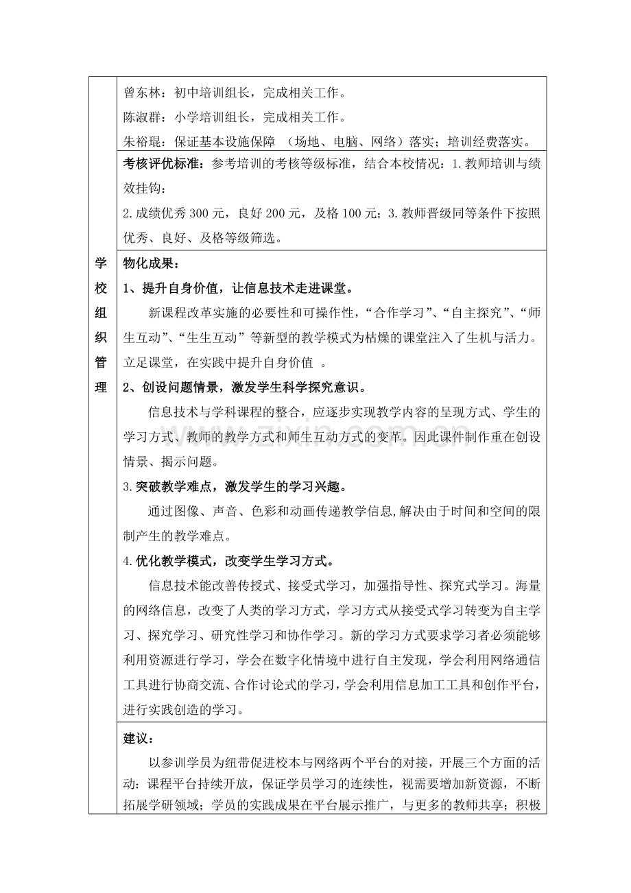 板桥初中2015年度信息技术提升培训管理与考核制度.doc_第3页