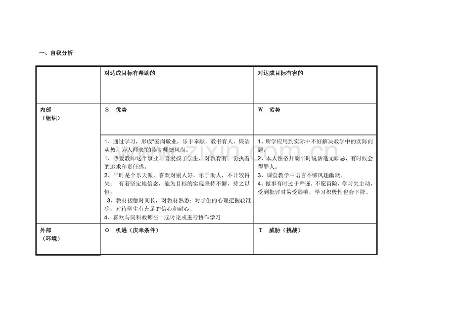 任务表单：个人自我诊断SWOT分析表().doc_第1页