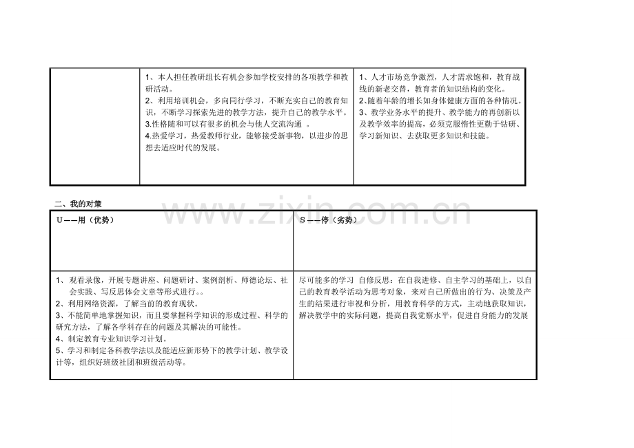 任务表单：个人自我诊断SWOT分析表().doc_第2页