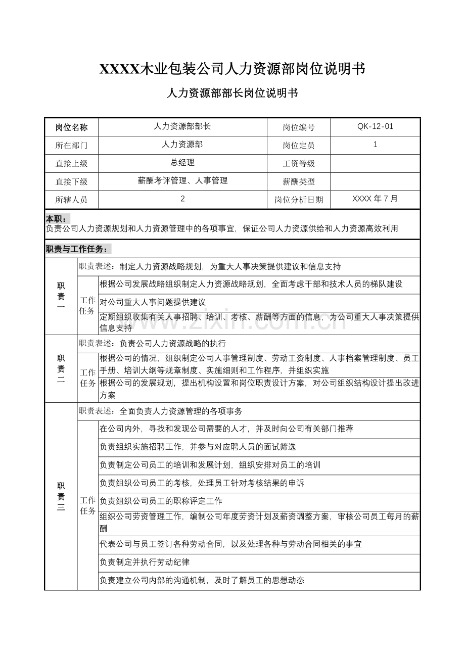 木业包装公司人力资源部和战略发展部岗位说明书汇编.doc_第1页