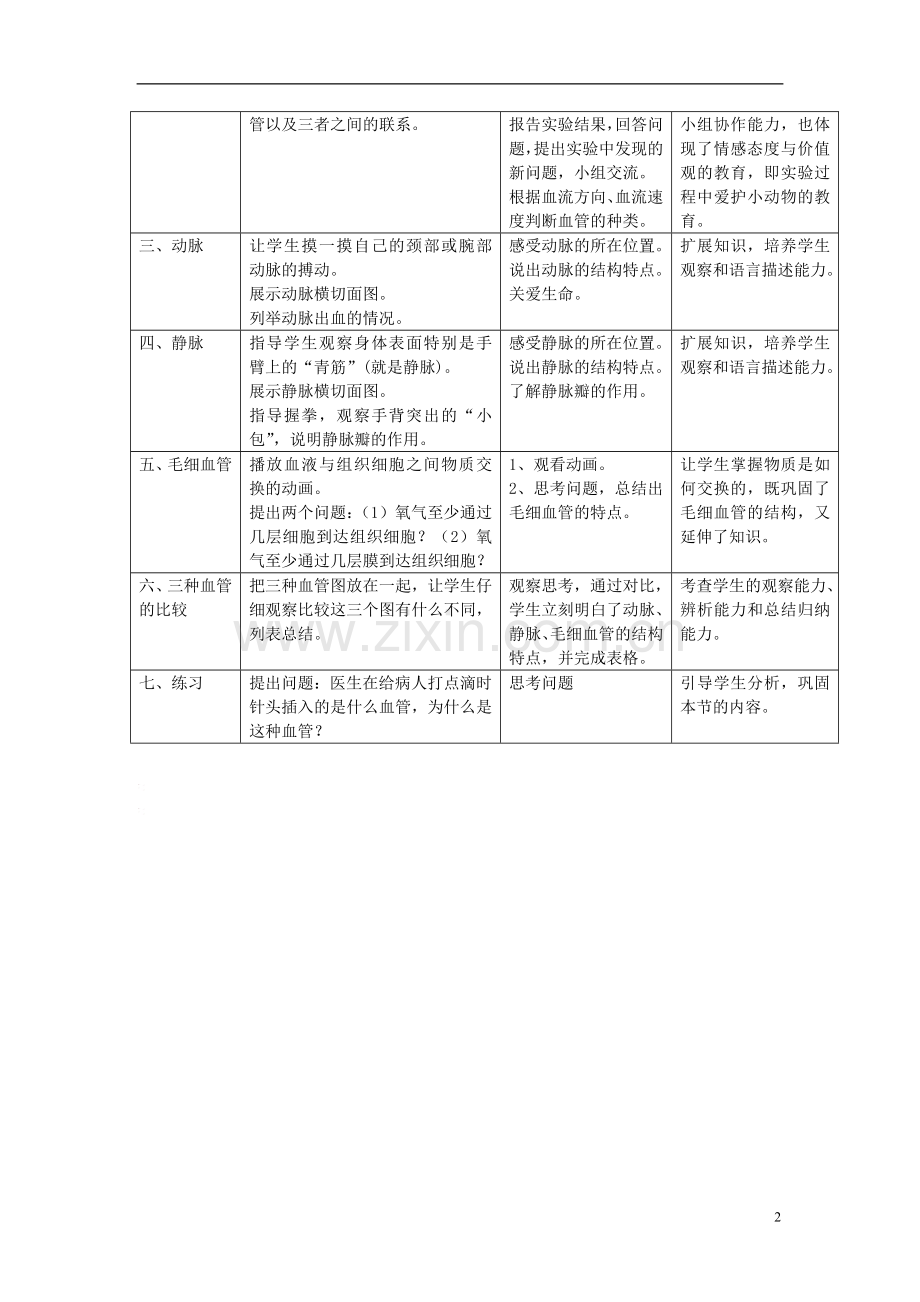 七年级生物下册-第四单元-生物圈中的人-第二节-血流的管道—血管名师教案2-新人教版.doc_第2页