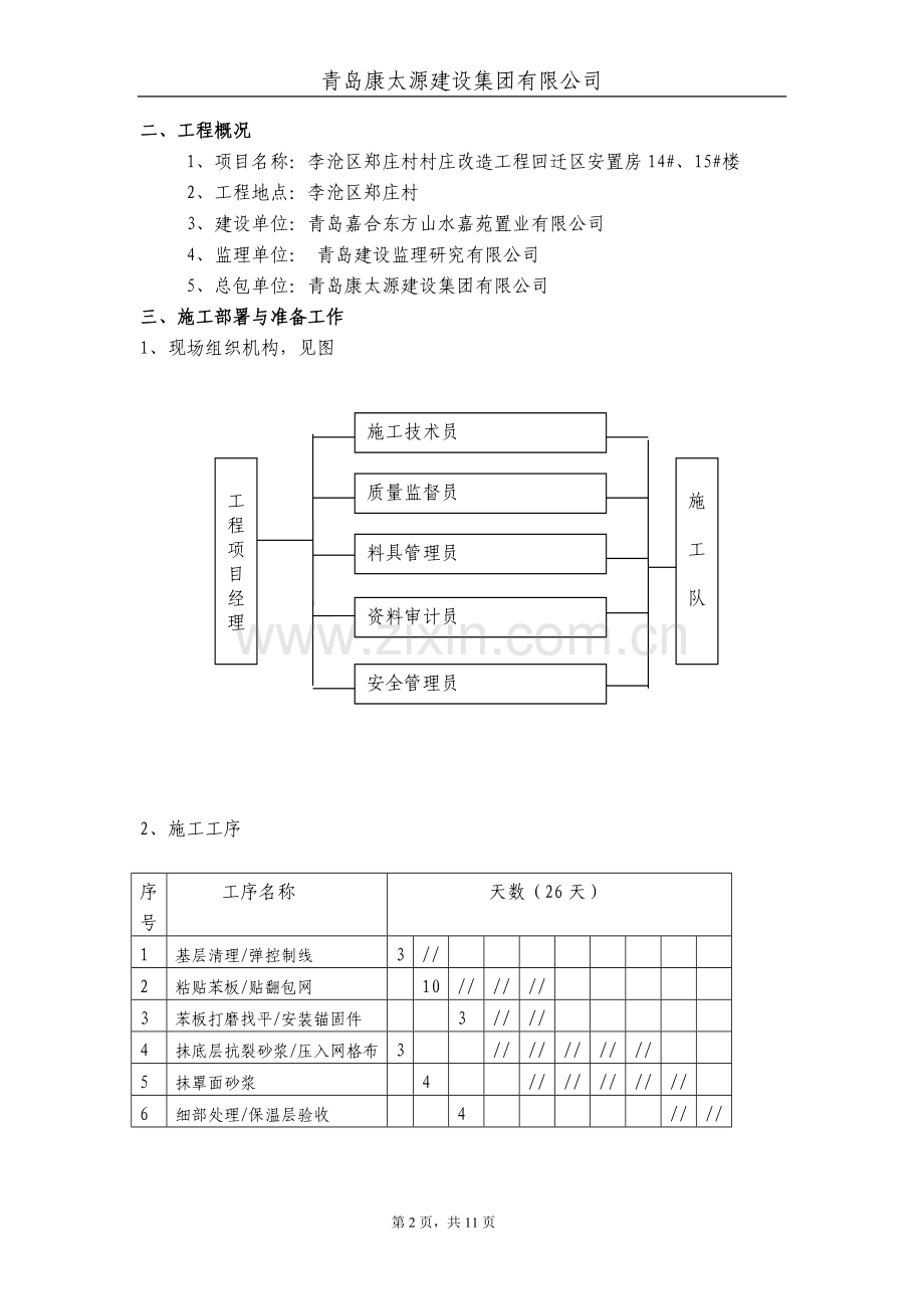 EPS板薄抹灰外保温工程施工方案(点粘标准).doc_第2页