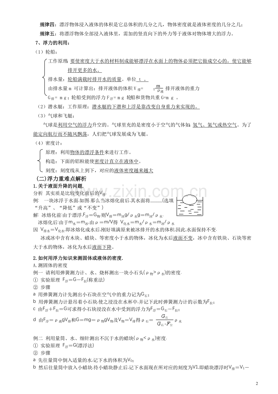 初三物理浮力考点知识点.doc_第2页