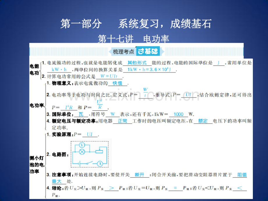 中考物理总复习九年级第17讲电功率课件.pdf_第1页