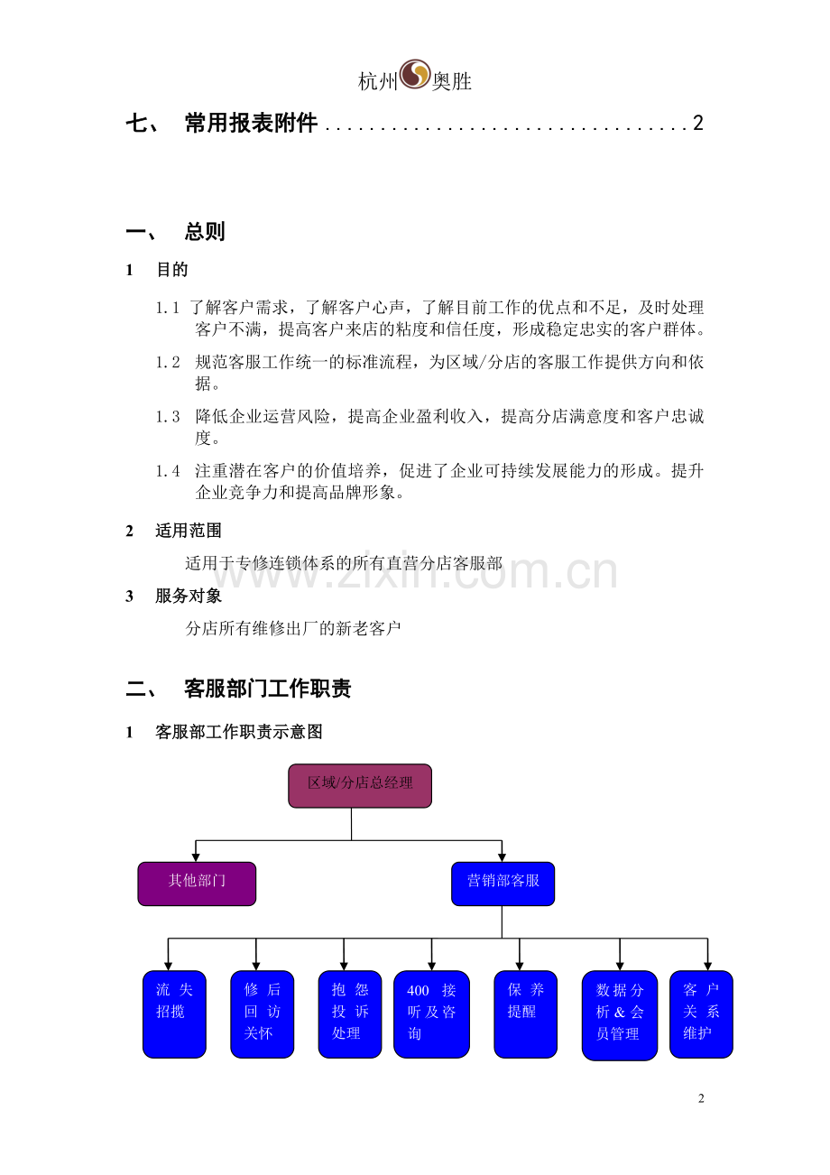 客服工作规范手册(试行版).doc_第2页