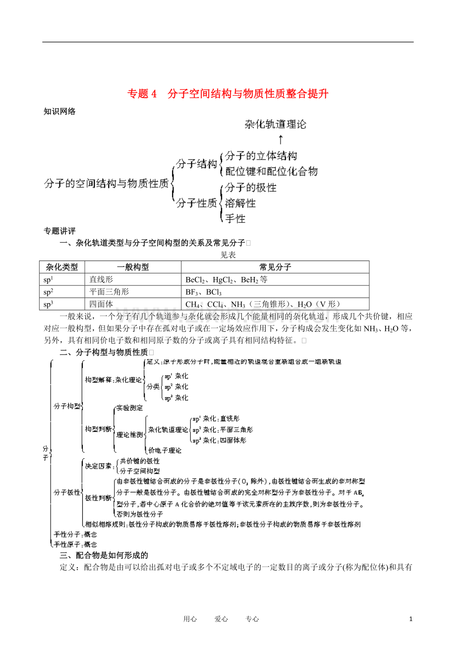 高中化学-专题4-分子空间结构与物质性质整合提升-苏教版选修3.doc_第1页