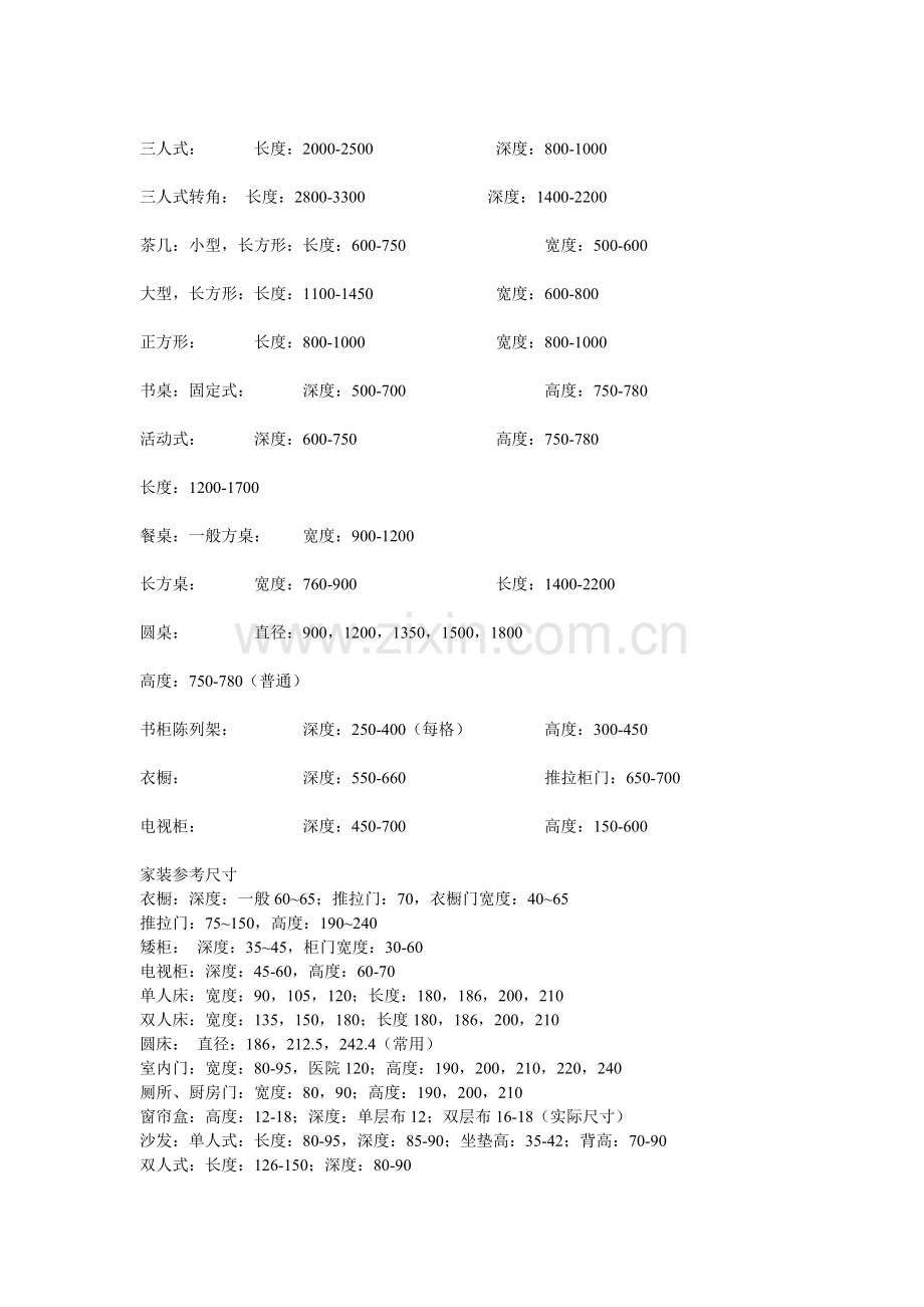 住宅空间室内设计的常规尺寸.doc_第3页