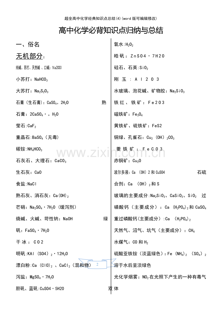 高中化学经典知识点总结(4).pdf_第2页