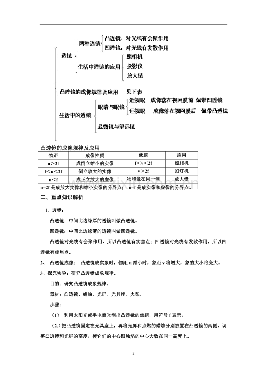 第3课时透镜.doc_第2页