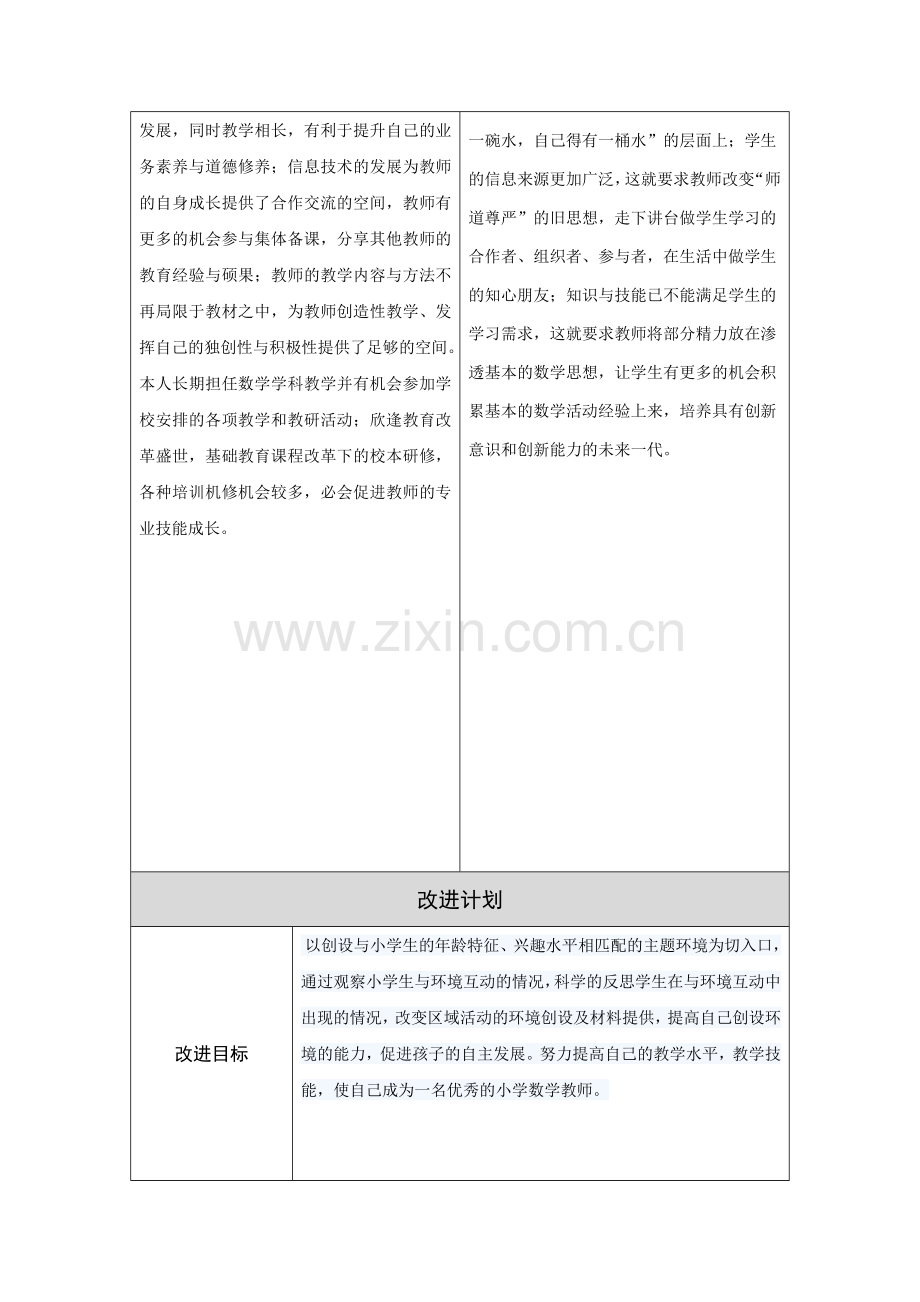 第二阶段【作业表单】教师个人教学问题年度改进计划表(水小-马军强).doc_第2页