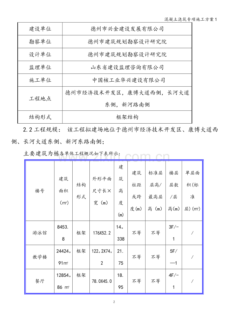 混凝土浇筑专项施工方案1.doc_第3页