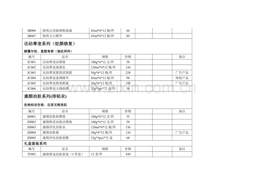 主导产品价格表.doc_第2页