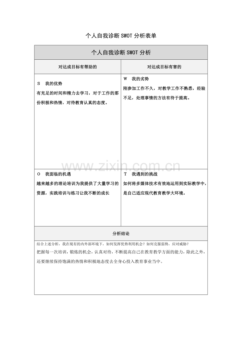 王卿个人自我诊断SWOT分析表.doc_第1页