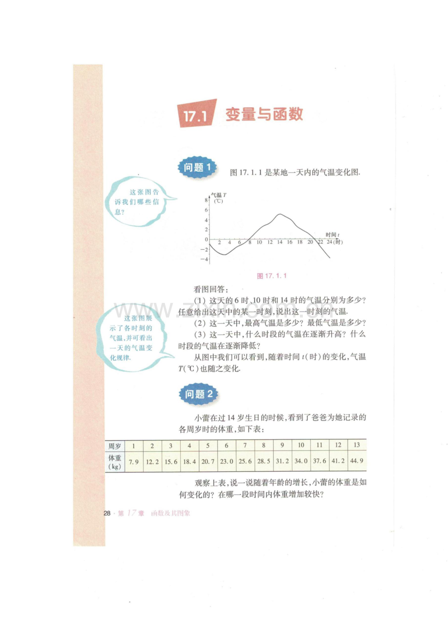 17.1变量与函数-(2).docx_第2页