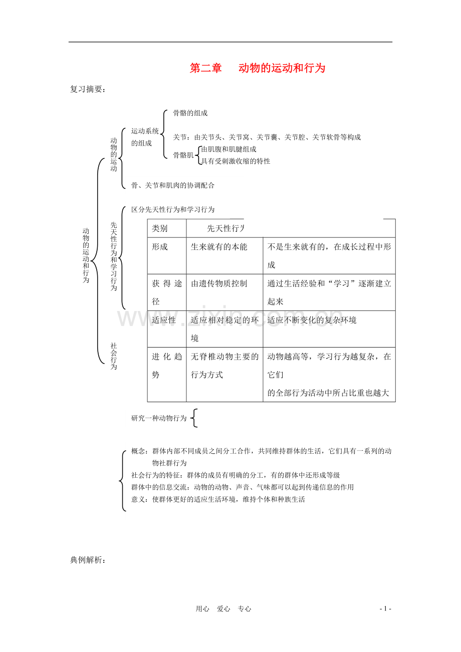 八年级生物上册-第5单元第2章-动物的运动和行为复习学案-人教新课标版.doc_第1页