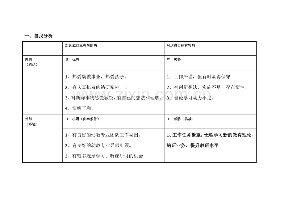 高秀英个人诊断swot分析表.doc_第1页