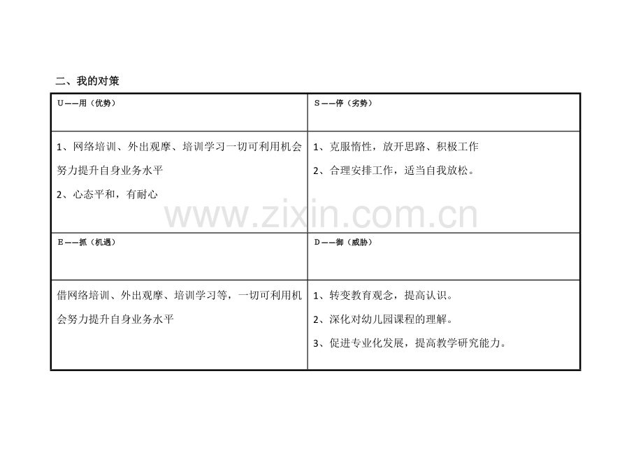 高秀英个人诊断swot分析表.doc_第2页