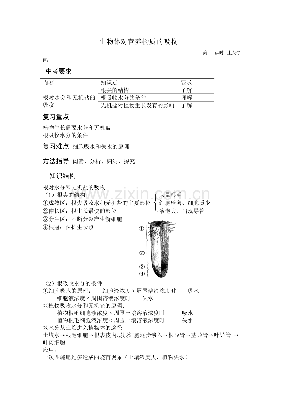 生物体对营养物质的吸收.doc_第1页