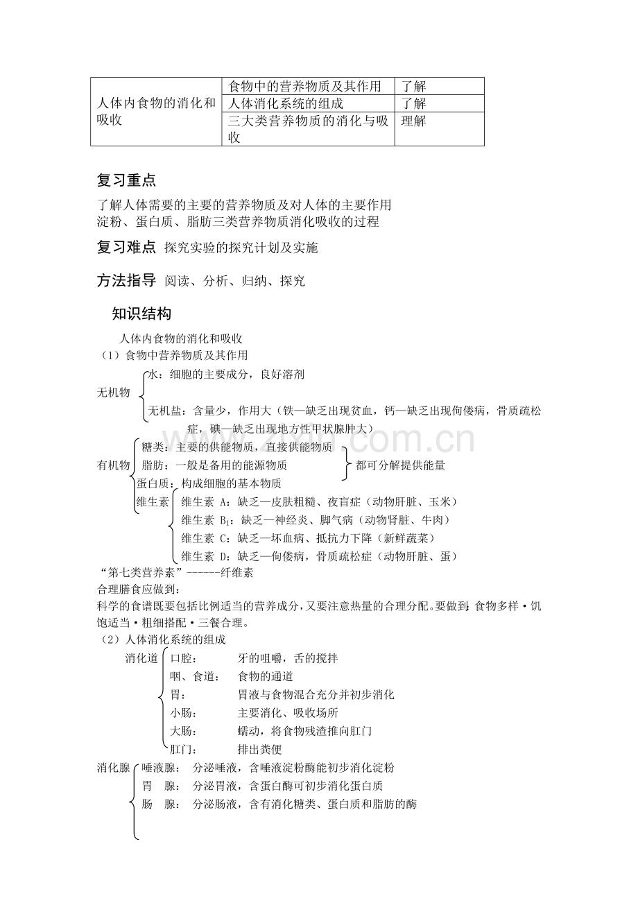 生物体对营养物质的吸收.doc_第3页