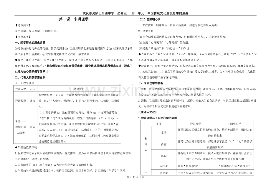 高三历史复习学案：人教版必修三第3课-宋明理学导学案.doc_第1页