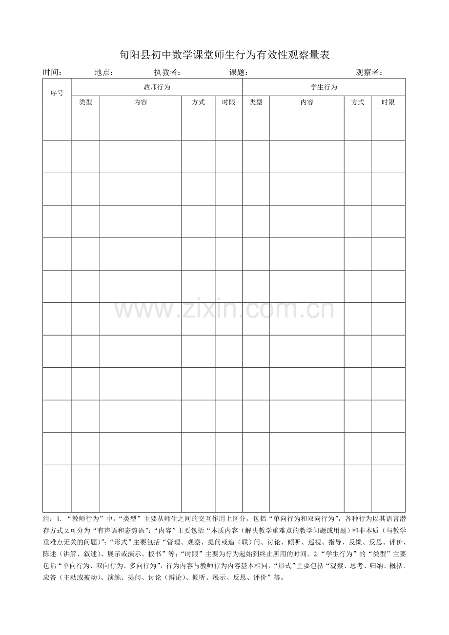 旬阳县初中数学课堂教学中师生行为有效性观察量表.doc_第1页