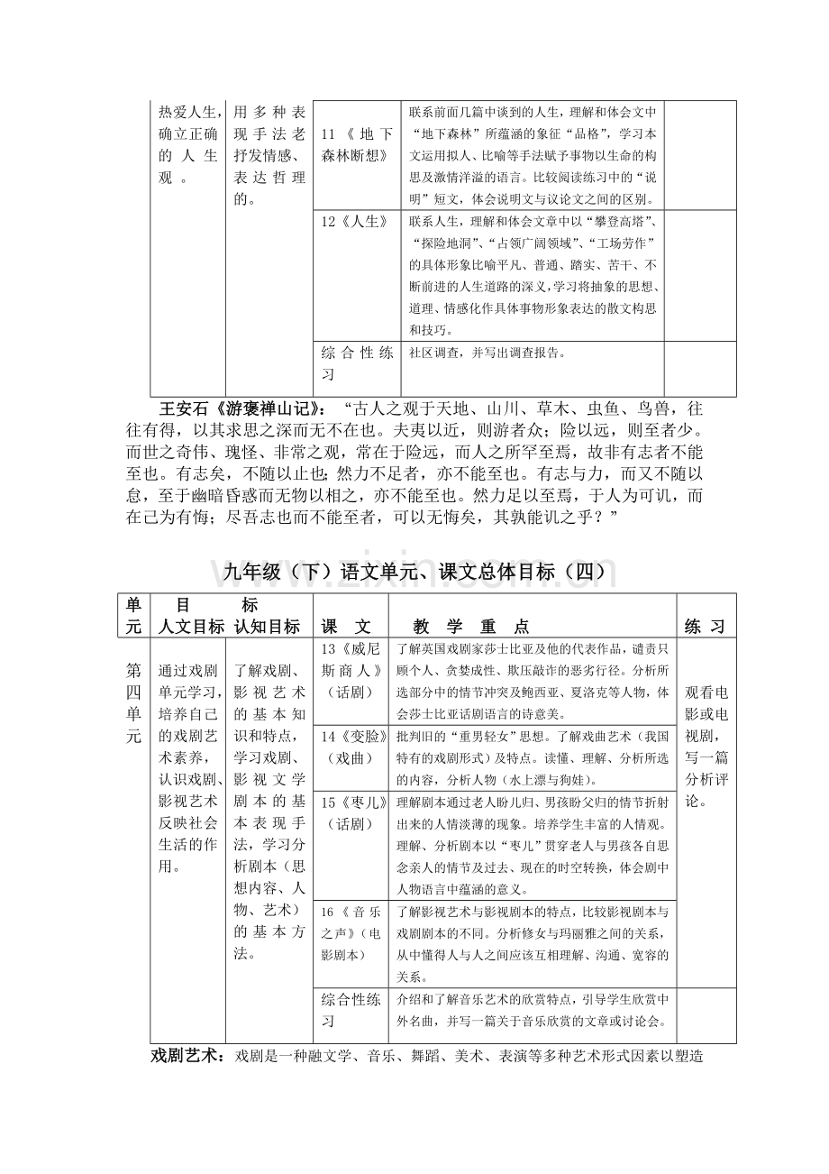 九年级下教材分析.doc_第3页