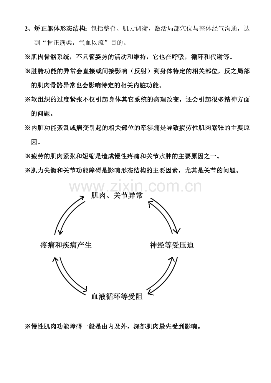 二十四气点穴推拿培训资料.doc_第2页