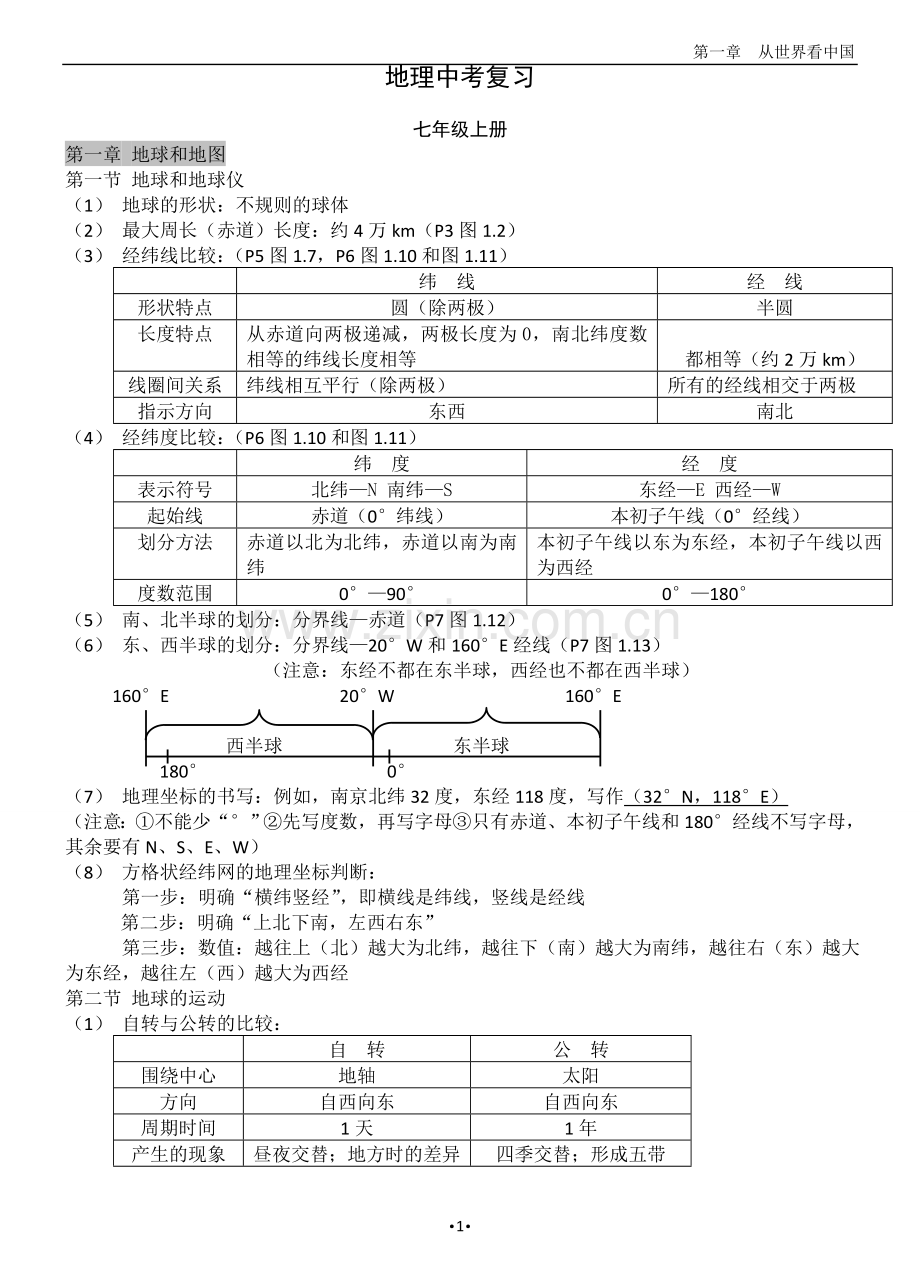 人教版地理中考复习.doc_第1页