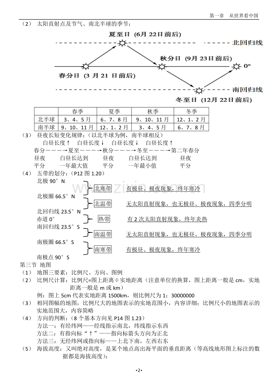 人教版地理中考复习.doc_第2页