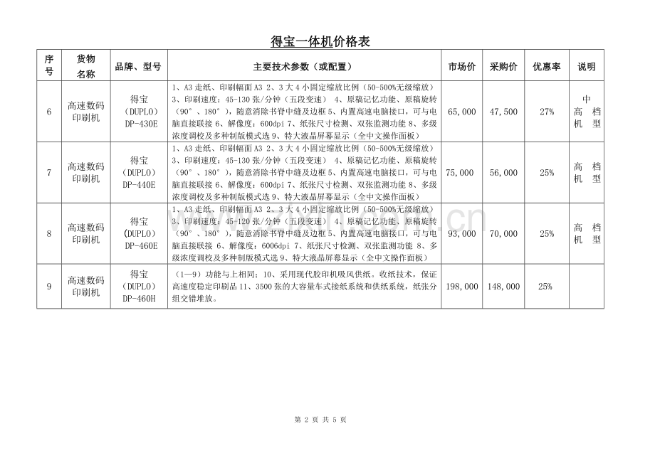 得宝一体机定点价.doc_第2页