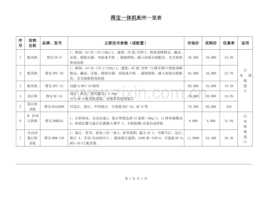 得宝一体机定点价.doc_第3页