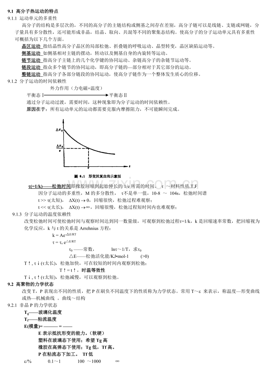 高分子物理部分(print).doc_第3页