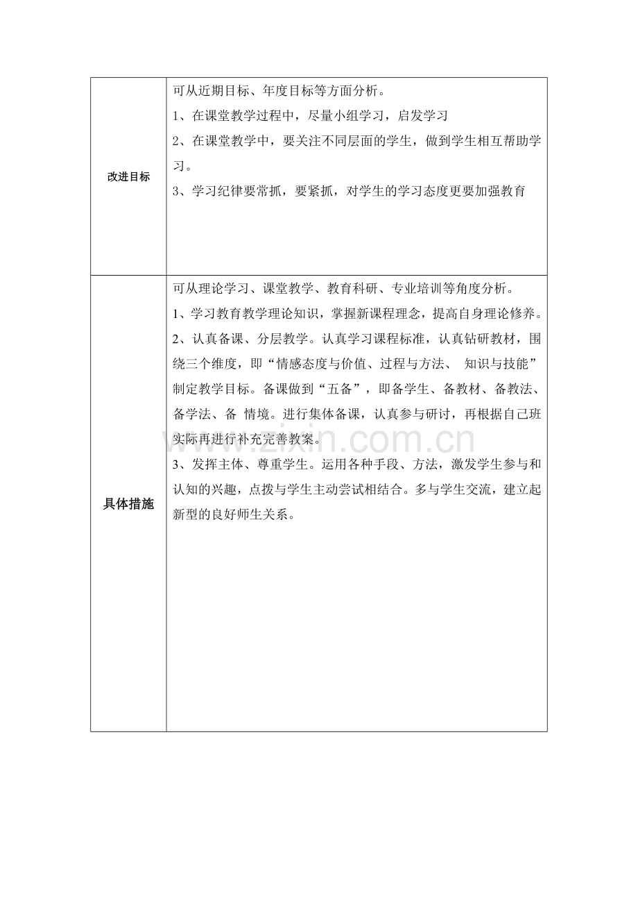 任务表单：丘静平个人教学问题改进计划.doc_第2页