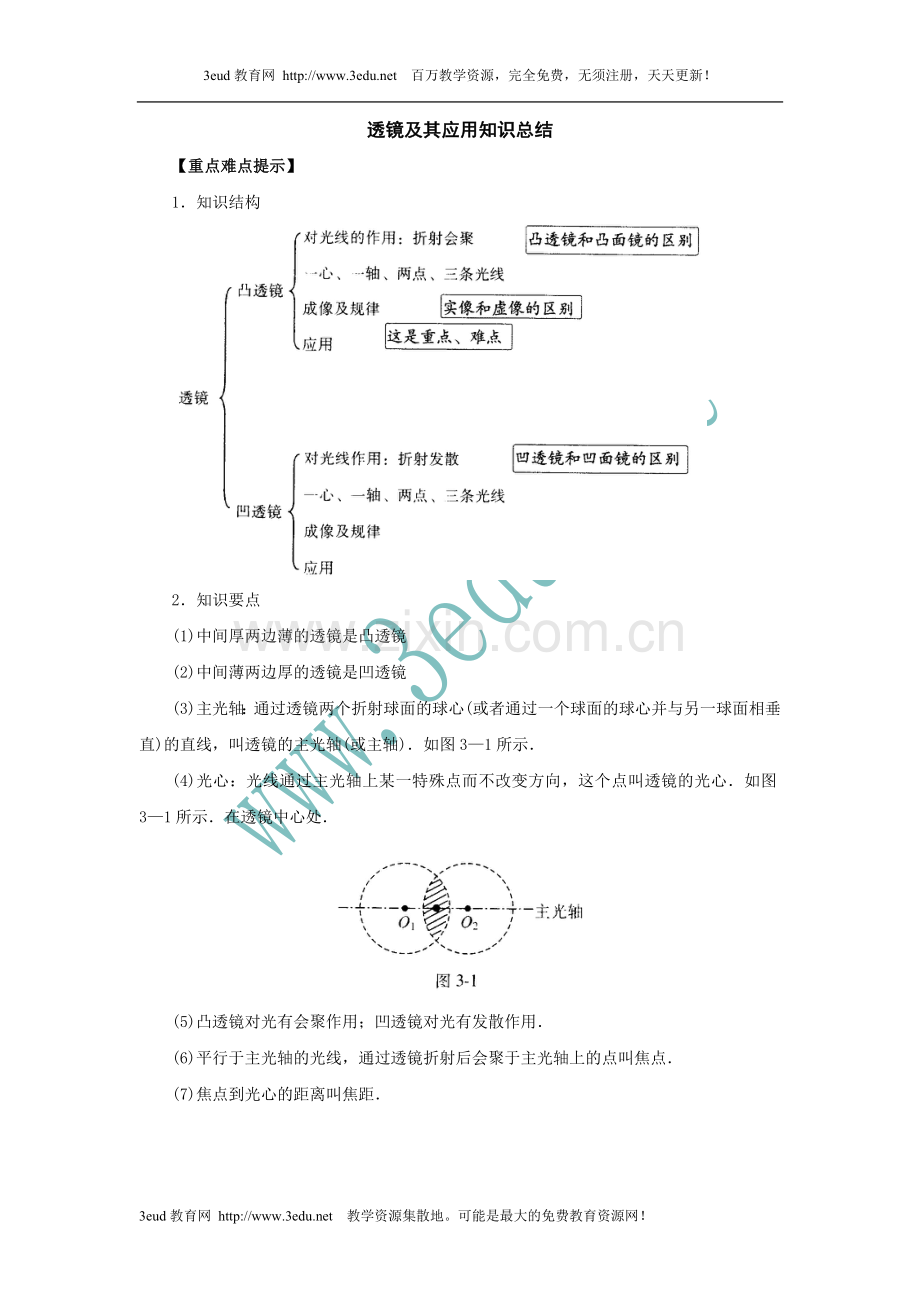 八年级物理透镜及其应用.doc_第1页