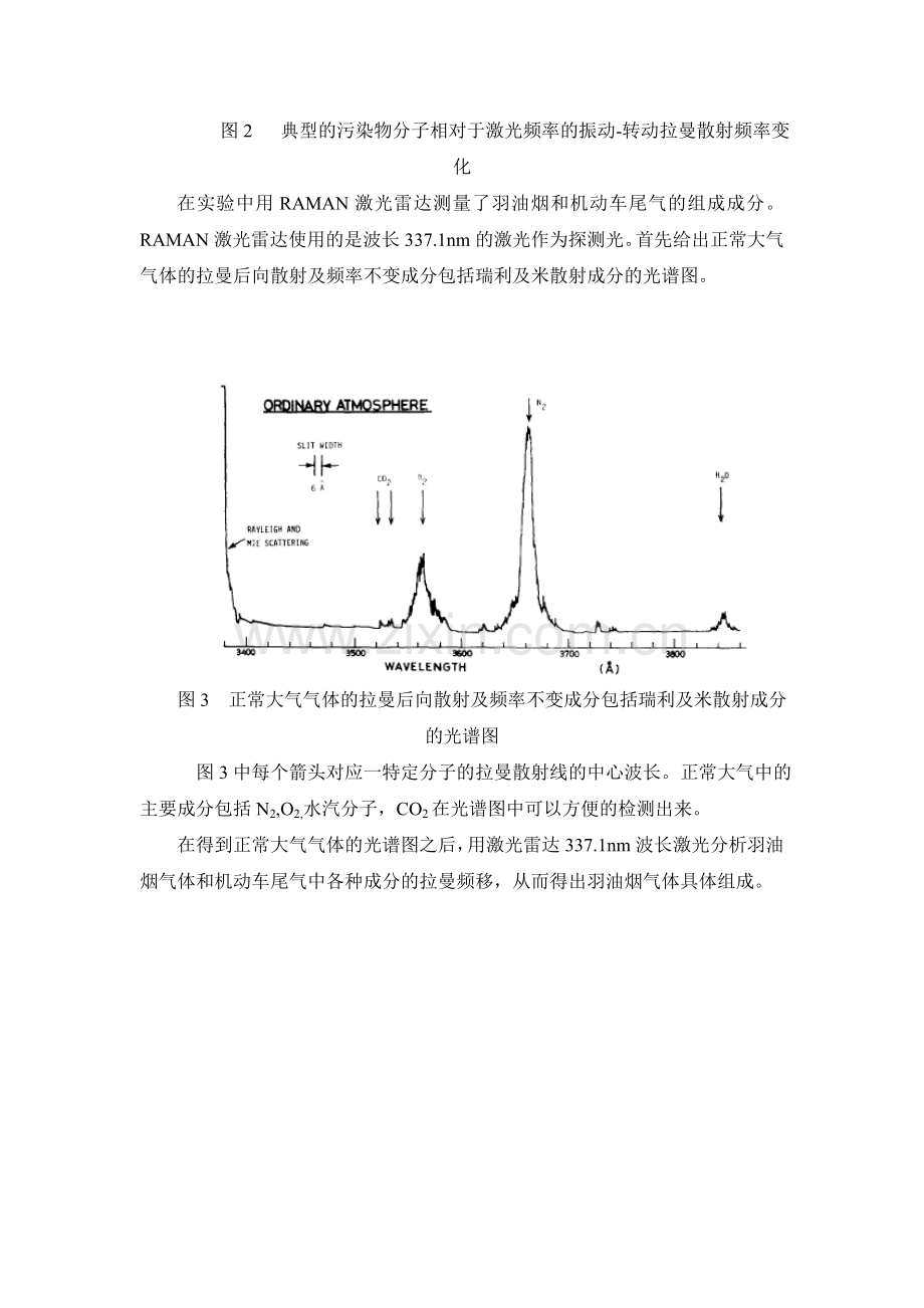 激光雷达在大气环境监测中的应用.doc_第2页