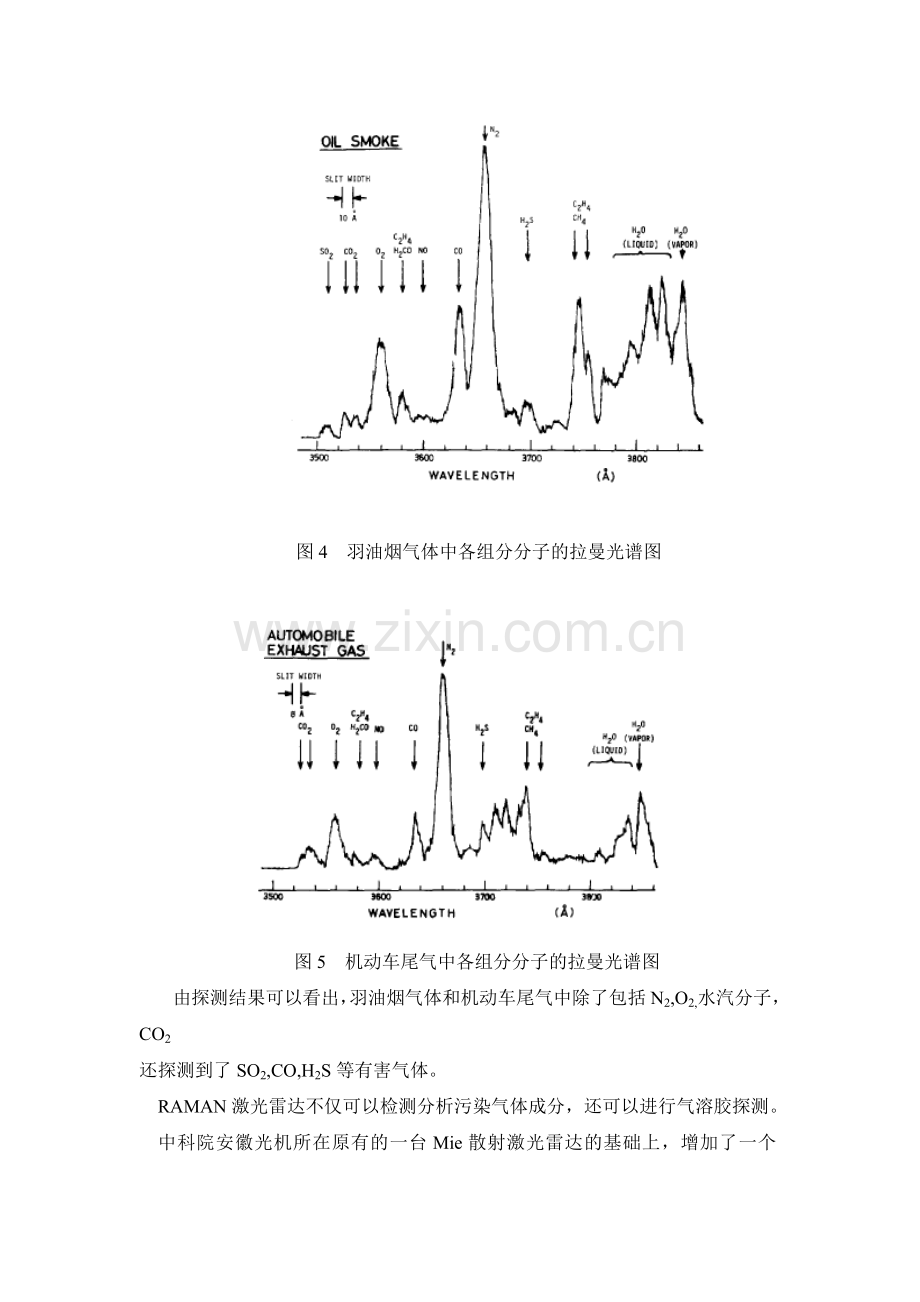 激光雷达在大气环境监测中的应用.doc_第3页