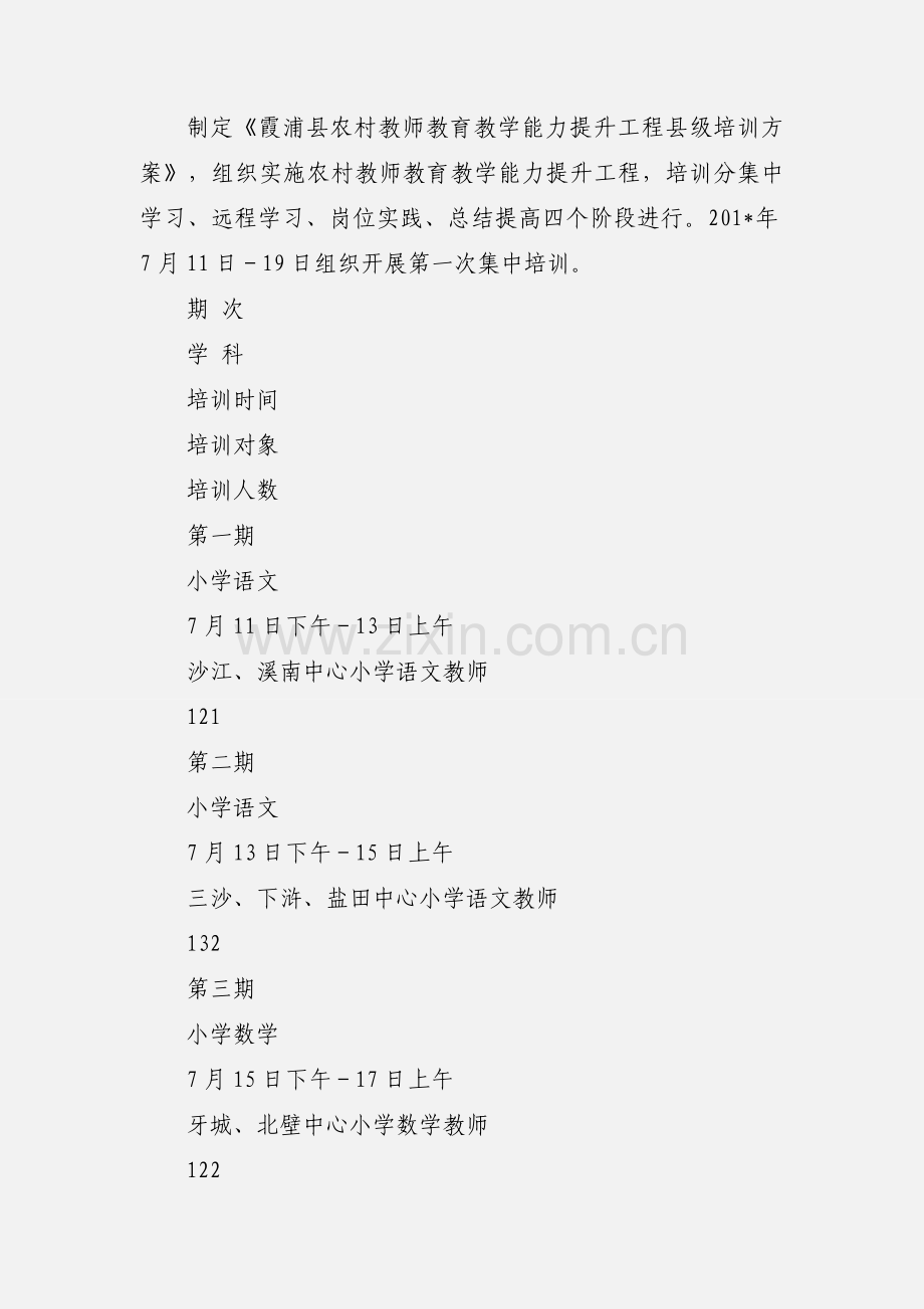 201_年上半年教师培训工作概况.docx_第2页